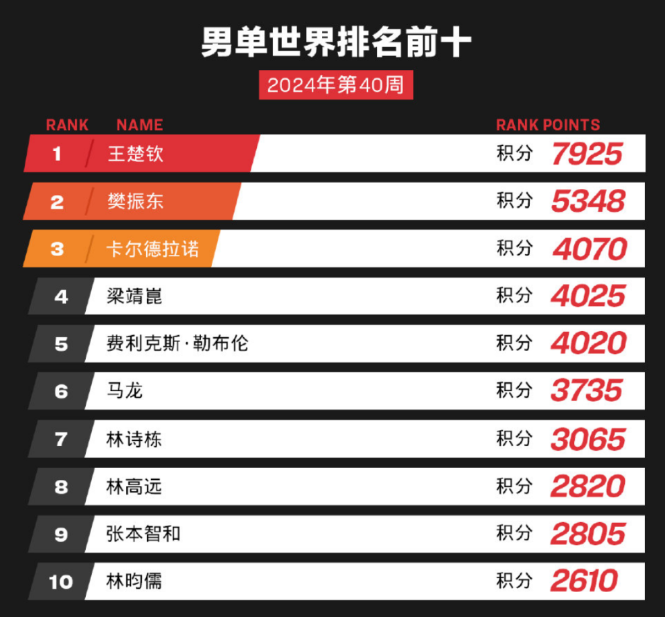 2024新臭精准资料大全,平衡性策略实施指导_U88.839