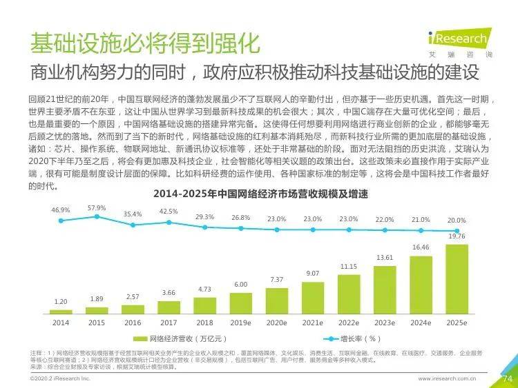 新澳门全年免费料,可靠数据评估_开发版77.999