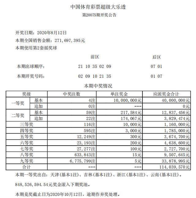 2024年新澳门今晚开奖结果查询表,可靠信息解析说明_1440p28.12