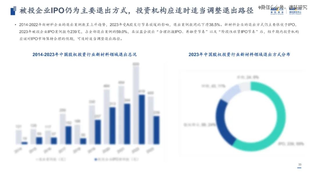 2024年新澳资料免费公开,持久方案设计_入门版61.779