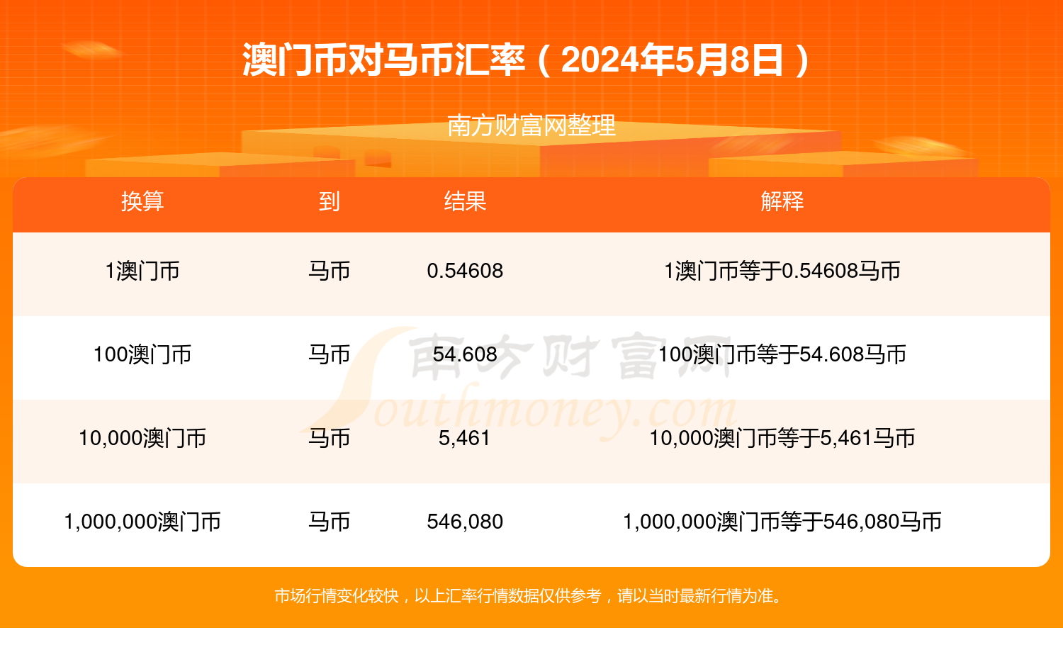 2024年今晚澳门开特马,可靠性计划解析_V版26.394