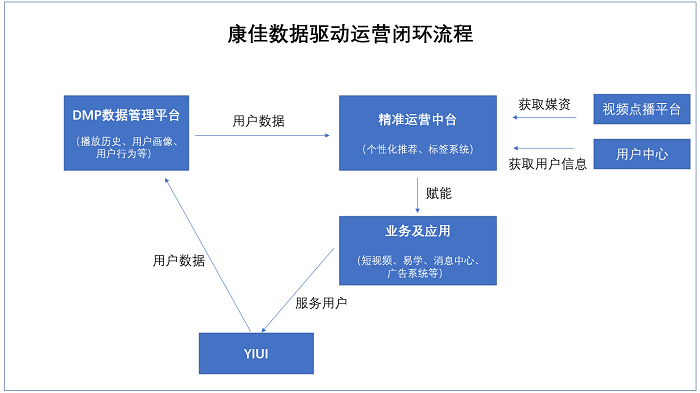 银色子弹 第4页