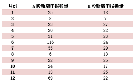 香港477777777开奖结果,数据驱动执行方案_复刻款54.461