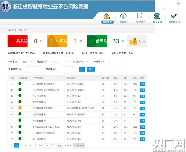 澳门一码一肖一特一中是合法的吗,快速方案执行_Surface34.846