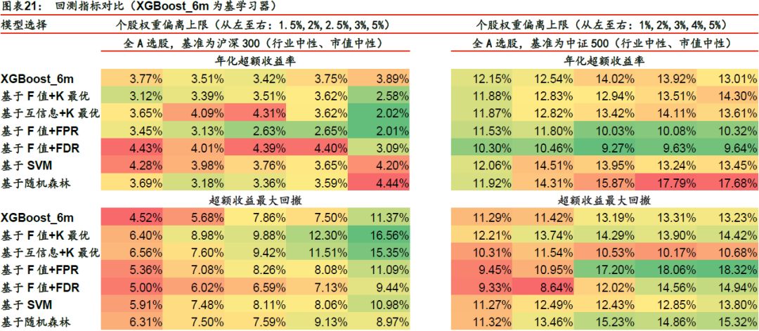 三肖必中特三肖必中,数据整合实施方案_领航版19.51