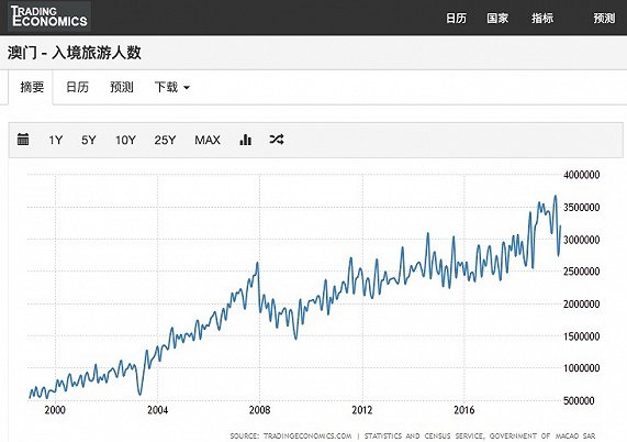 澳门六开奖结果2024开奖,未来解答解释定义_Surface31.898