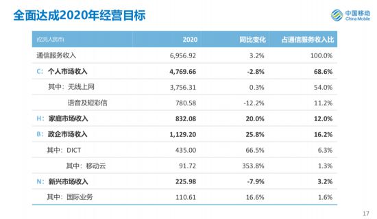 澳门内部最准资料澳门,深入执行计划数据_S69.236