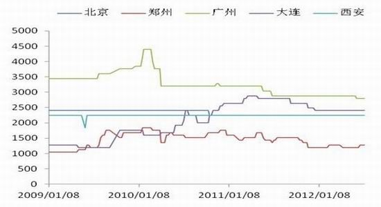 新奥门资料大全,适用实施计划_钱包版57.253