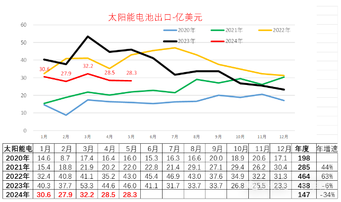 ゝ梦再续℡ 第4页