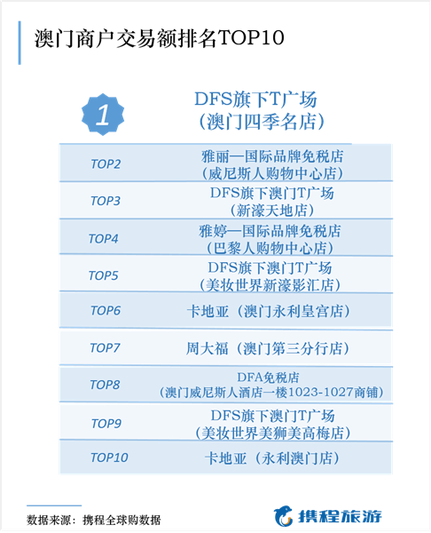 澳门大众网资料免费大_公开,实地考察数据分析_标配版73.617