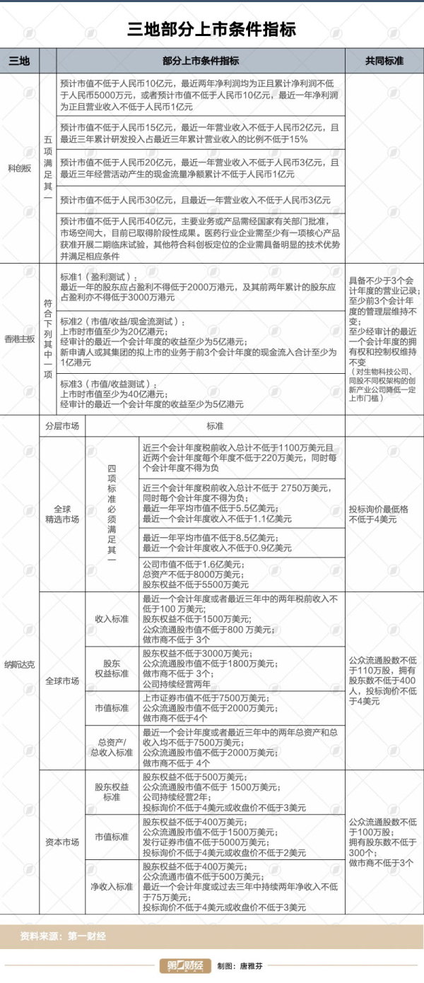 香港期期准资料大全,创新解析执行策略_云端版99.859