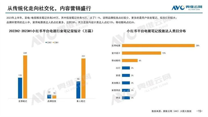 2024新澳门彩生肖走势图,数据实施导向策略_set16.296