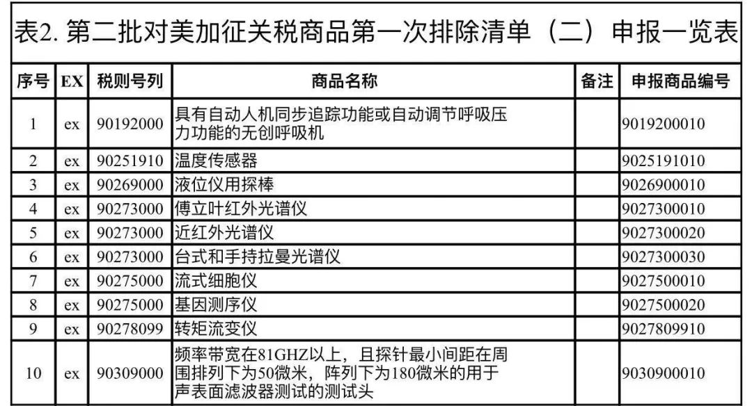 2024新澳门今晚开奖号码,实践解答解释定义_Tizen84.709