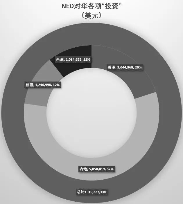 香港三期必开一期免费_,专家解析意见_C版31.585