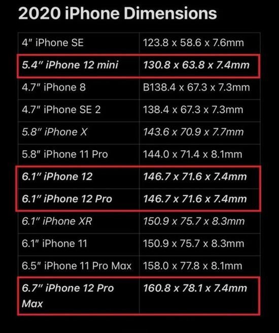 2024澳门六今晚开奖结果出来,数据资料解释落实_pro51.663