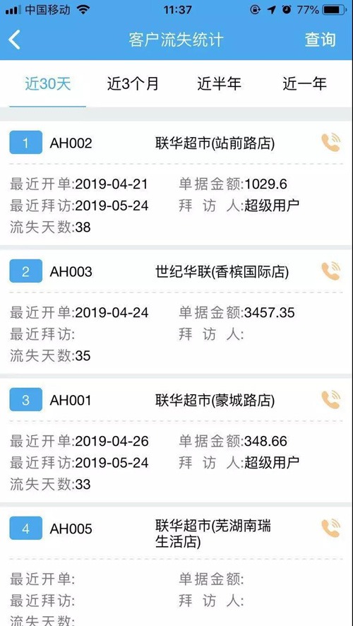 管家婆一码一肖一种大全,数据分析驱动执行_特别版92.101