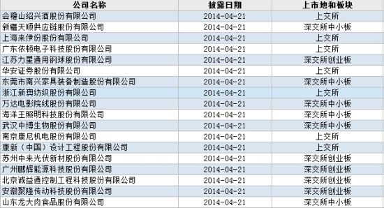 ╭ァ在沉默中死去だ 第4页