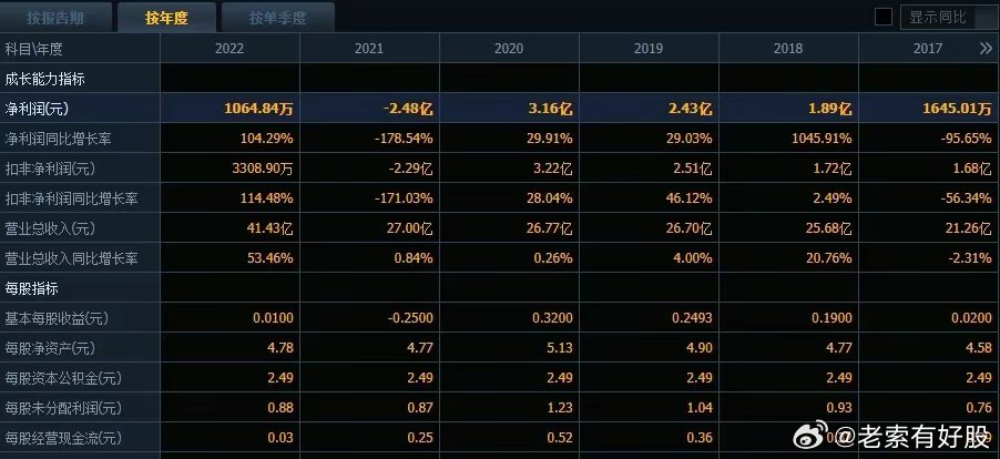 新澳开奖结果+开奖记录,稳定性计划评估_UHD版94.671