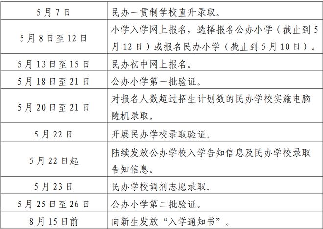 新澳2024资料免费大全版,高效设计实施策略_社交版75.873