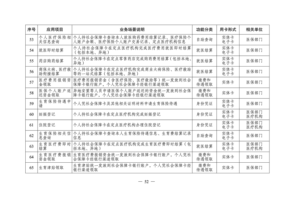 宁远县人力资源和社会保障局未来发展规划展望