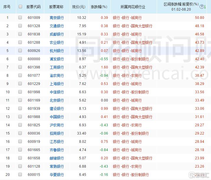 2024澳门六今晚开奖结果出来新,最新答案解释定义_LT18.634