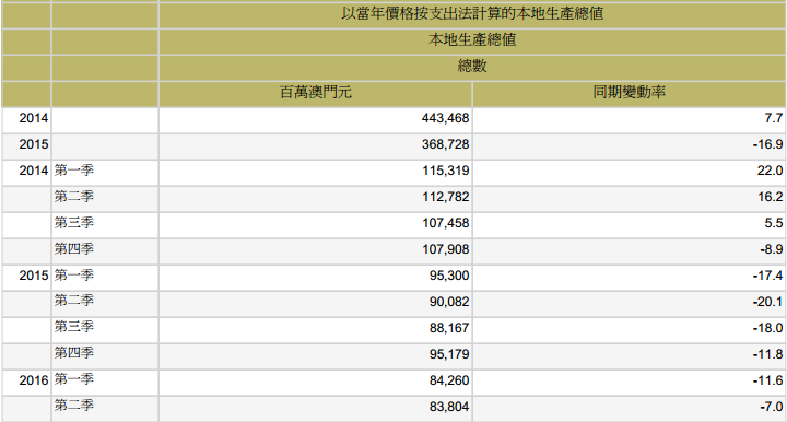 澳门六开奖结果2024开奖记录查询表,数据整合执行方案_特供版84.527