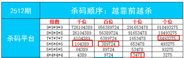 最准一肖一码一一子中特7955,专家说明解析_FHD版43.760