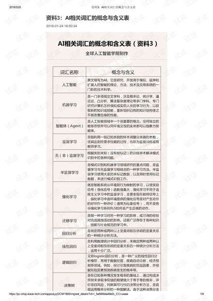 2024年正版免费资料最新版本,综合计划定义评估_SP30.60