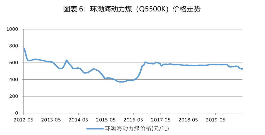 新澳门生肖走势图分析,准确资料解释落实_mShop45.445