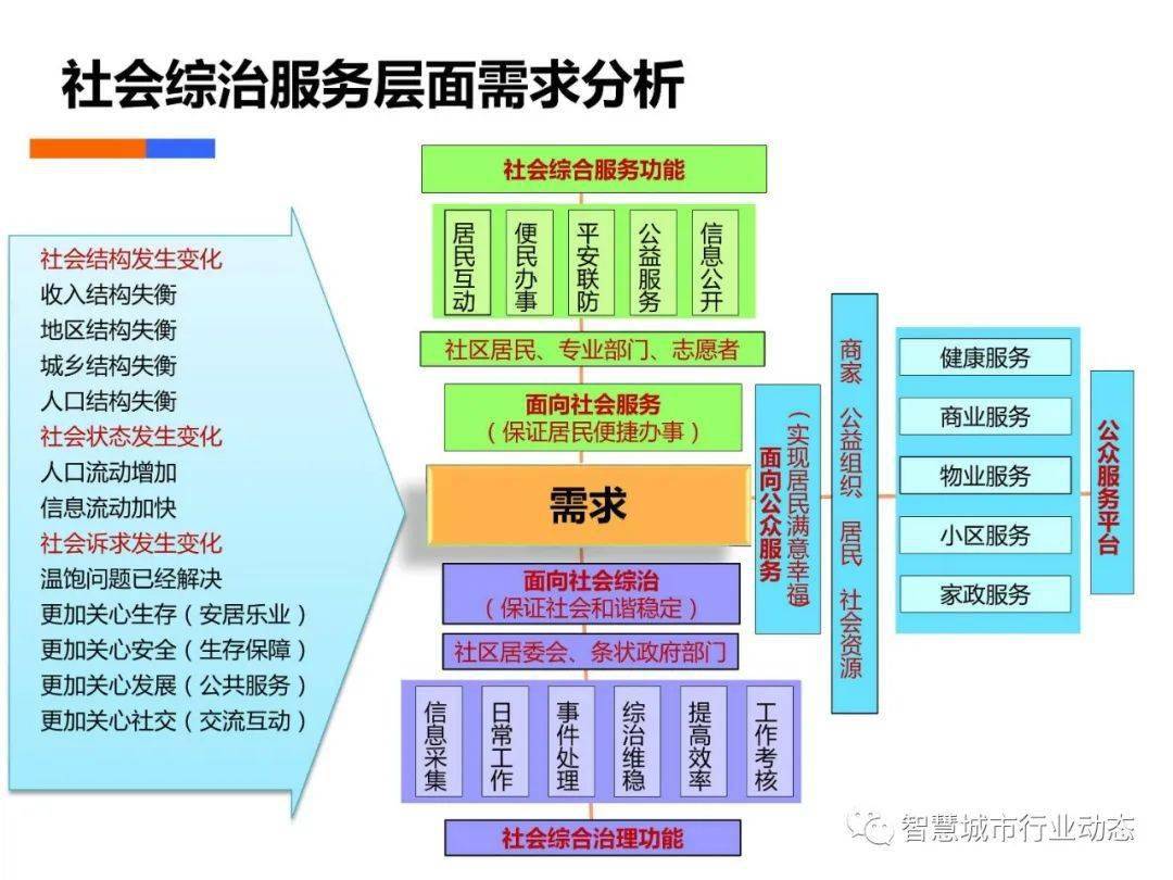 白小姐资料大全+正版资料白小姐奇缘四肖,数据整合计划解析_优选版37.895