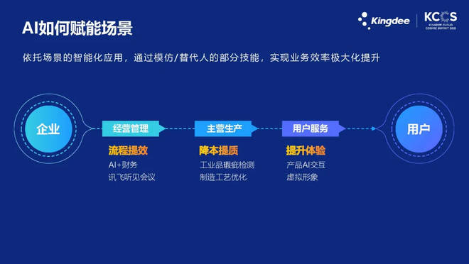 新澳精准资料免费提供网站,数据驱动决策执行_Plus10.242