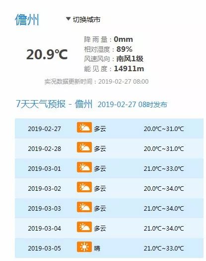 新澳天天开奖资料大全旅游攻略,实地考察数据应用_模拟版16.693