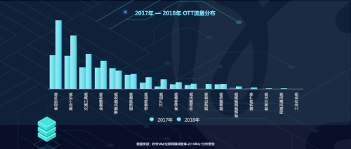 新奥门内部免费资料精准大全,深度应用解析数据_Tizen65.299