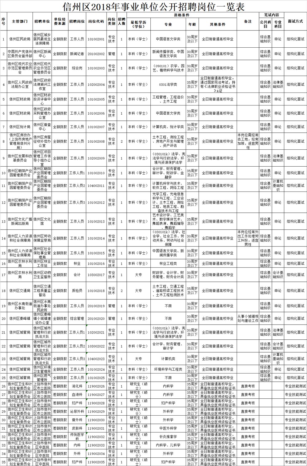 2024年11月 第13页