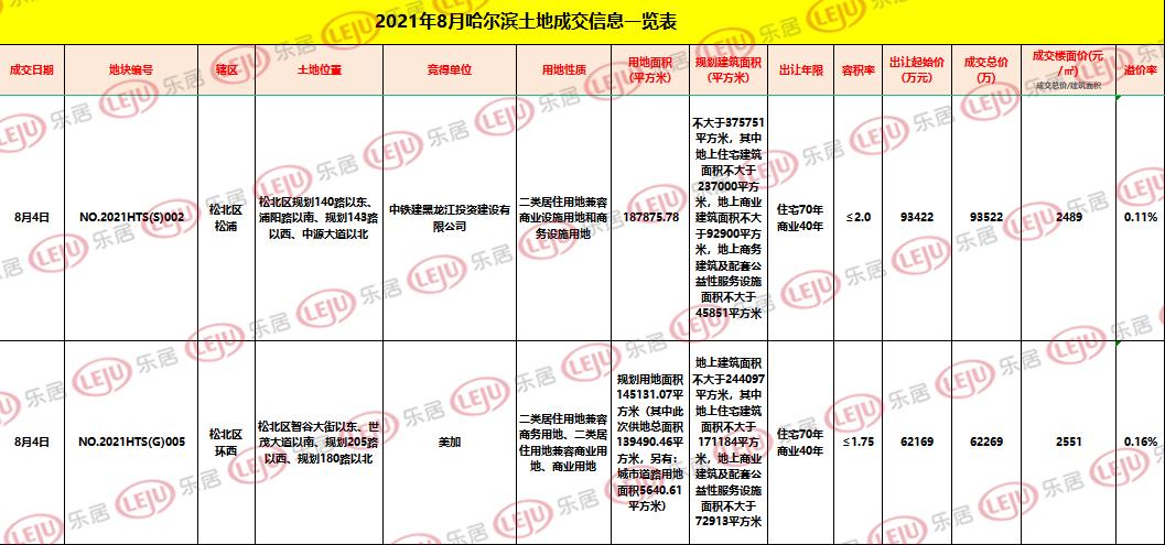 2024年11月 第5页