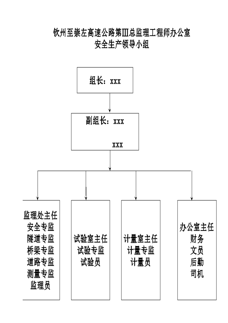 华县公路维护监理事业单位发展规划概览