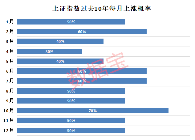 新澳门今晚开什9点31,可靠性方案操作策略_Superior19.32