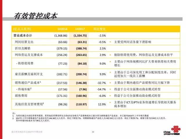 新澳天天开奖资料大全最新,平衡策略指导_Elite74.622