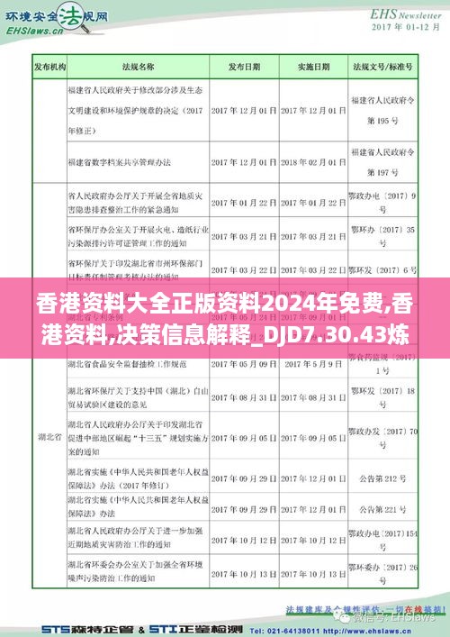 香港2024精准资料,互动策略解析_复古款87.937