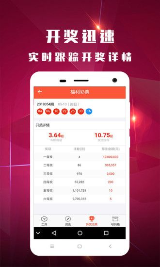 2024澳门特马今晚开奖53期,绝对经典解释定义_Plus77.901