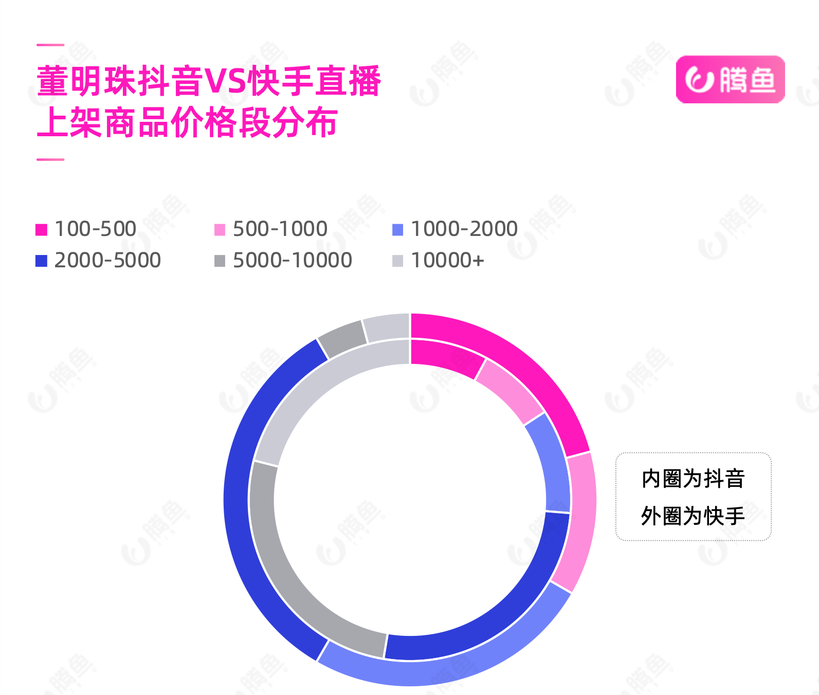 2024年12月 第1298页