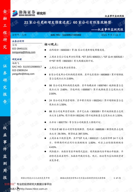 2024新臭精准资料大全,可靠性方案操作_pack30.667