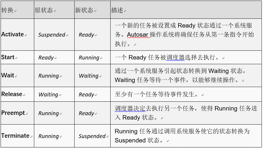 澳门六开奖结果2024开奖,实地解读说明_macOS61.930