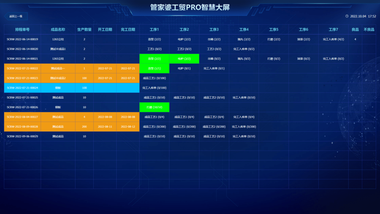 管家婆最准一肖一码,可靠数据解释定义_pack52.492