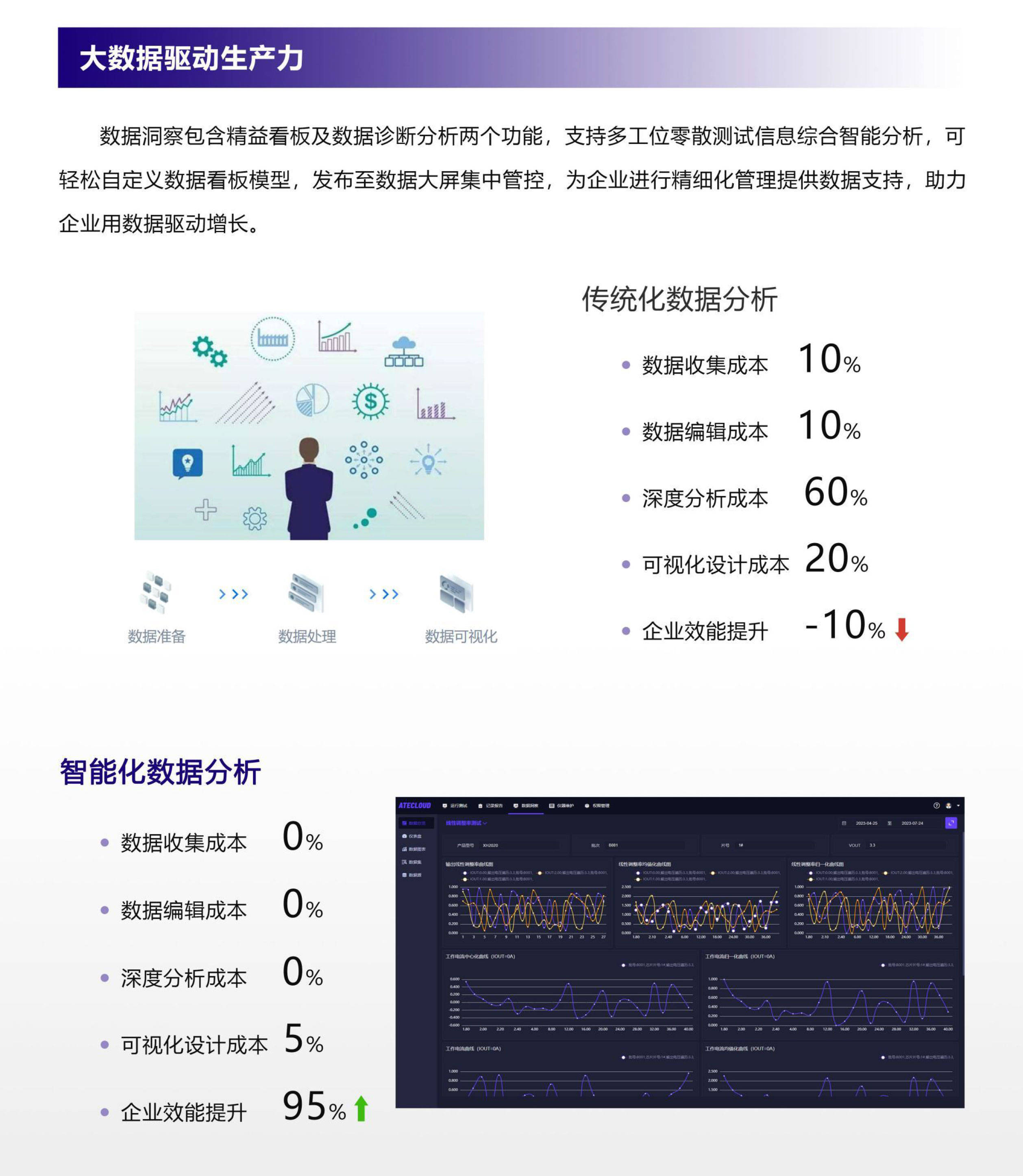 濠江论坛澳门资料大全,数据分析解释定义_专业款38.191