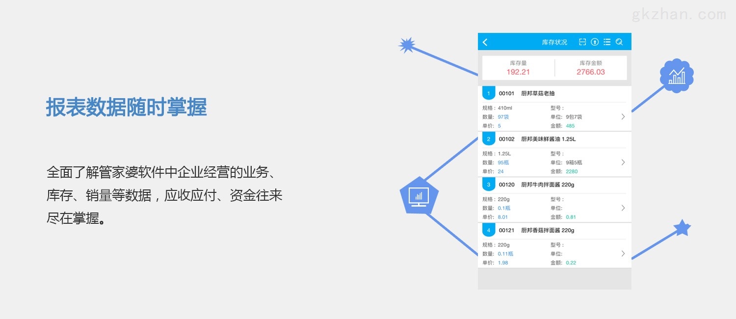 77777888精准管家婆免费,合理执行审查_动态版59.577