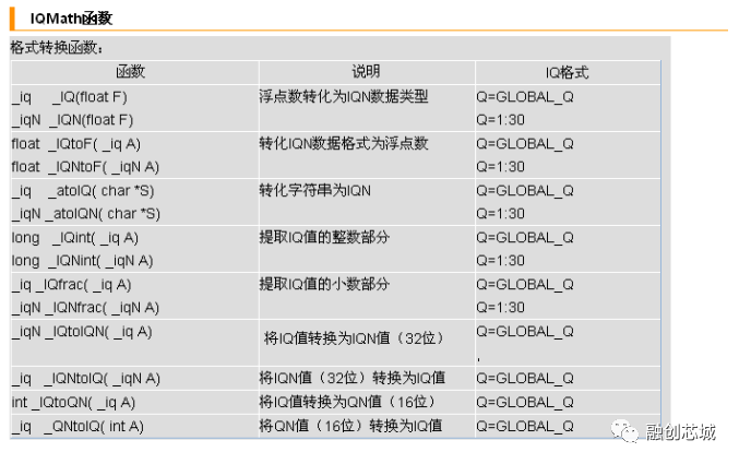 2024年正版资料免费大全亮点,可靠性操作方案_suite41.687