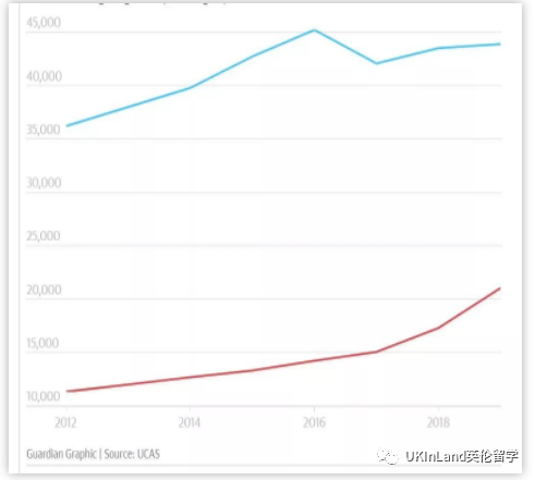 澳门今晚开特马+开奖结果走势图,现状解读说明_XR43.472