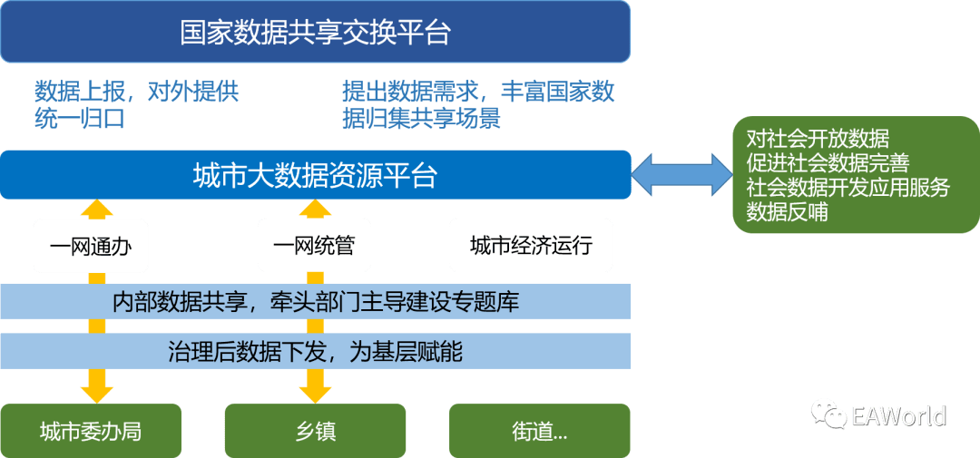 新澳正版资料免费提供,深入数据执行方案_挑战款54.215