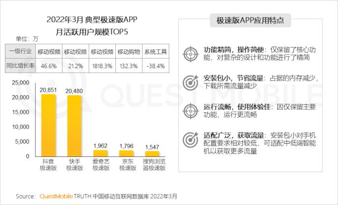 4933333凤凰开奖结果,高速响应执行计划_PalmOS31.514